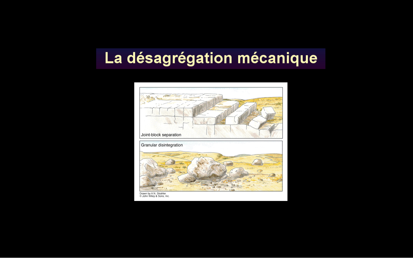 L'altération