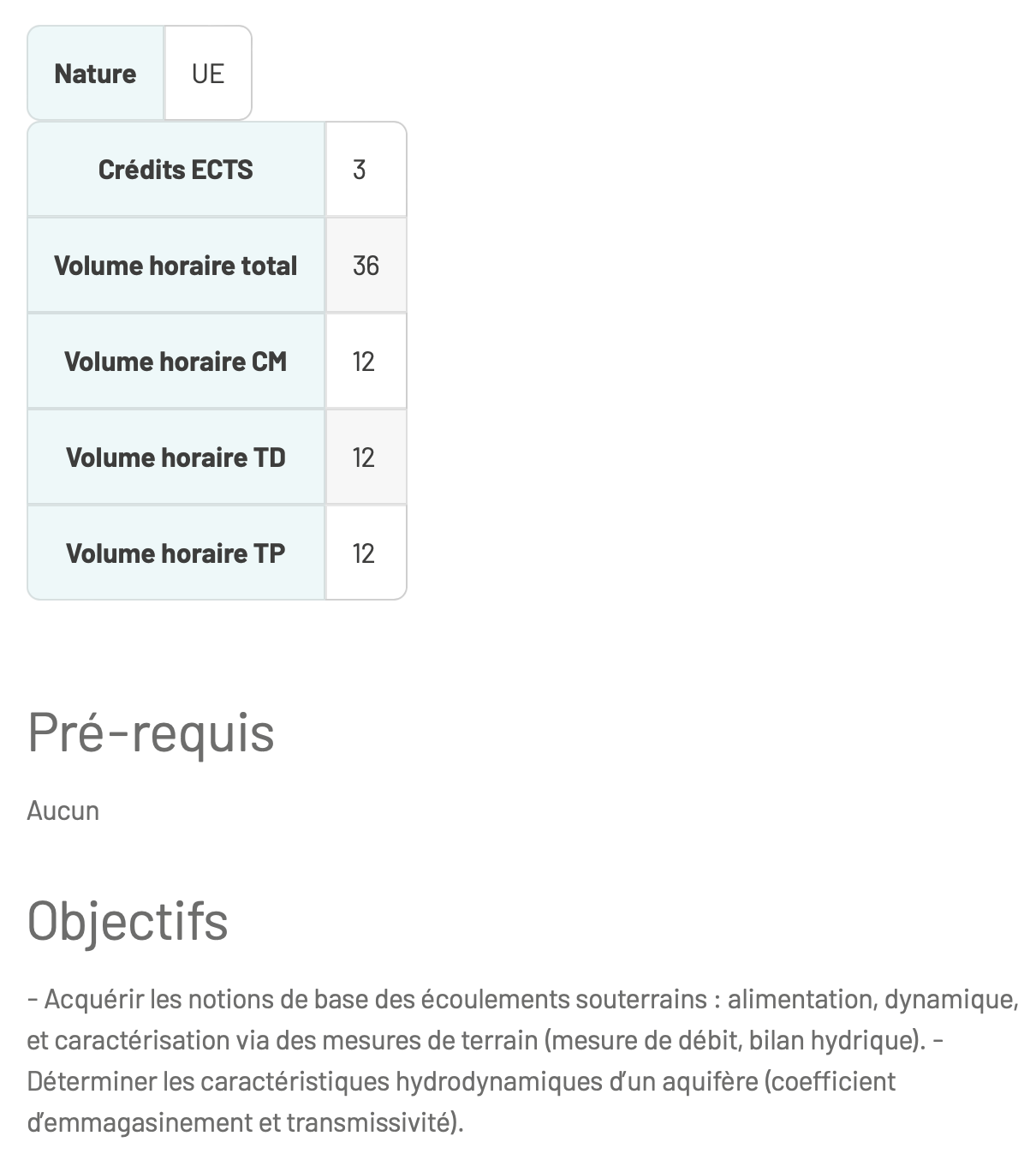 Volume horaire