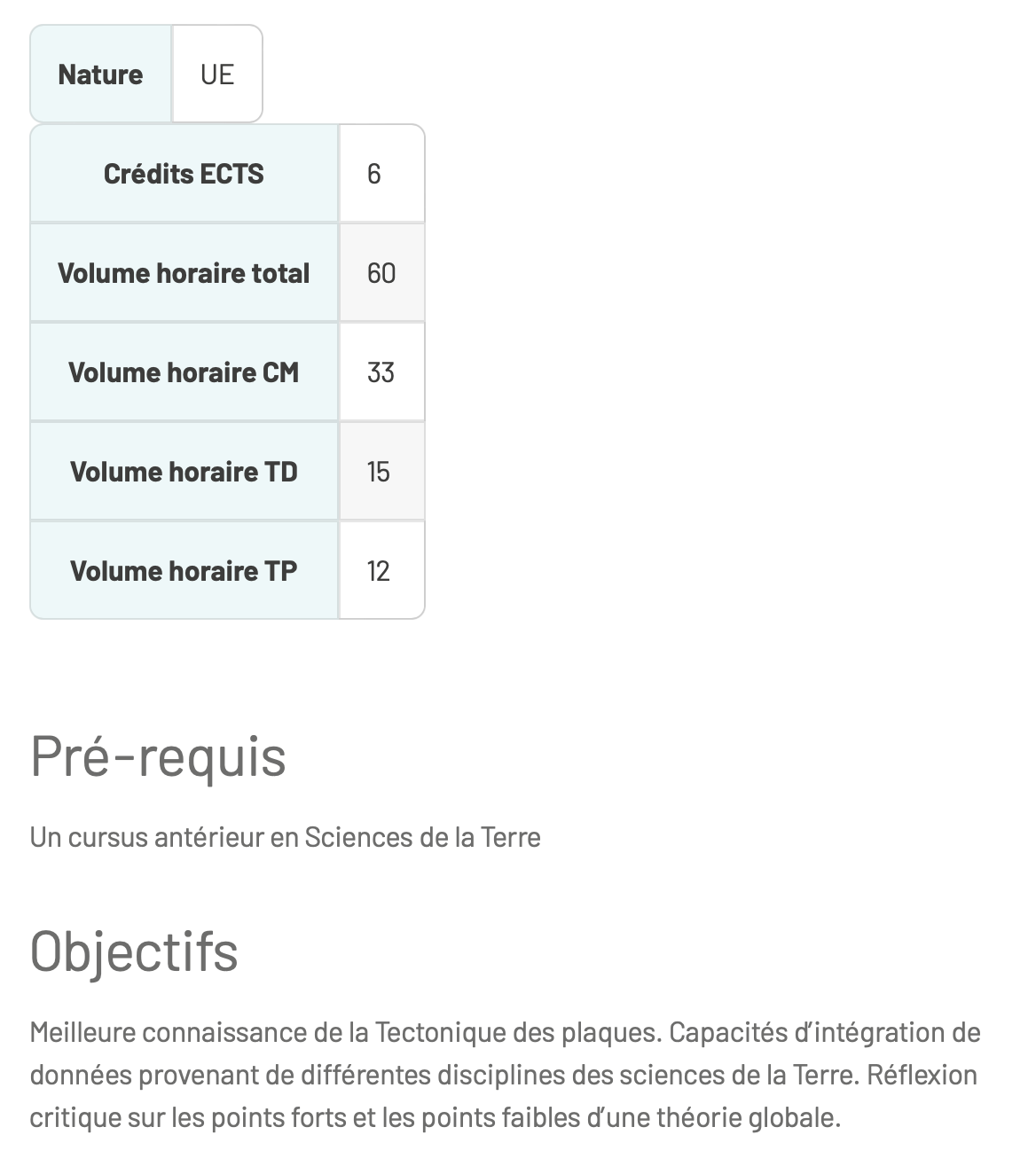 Volume horaire