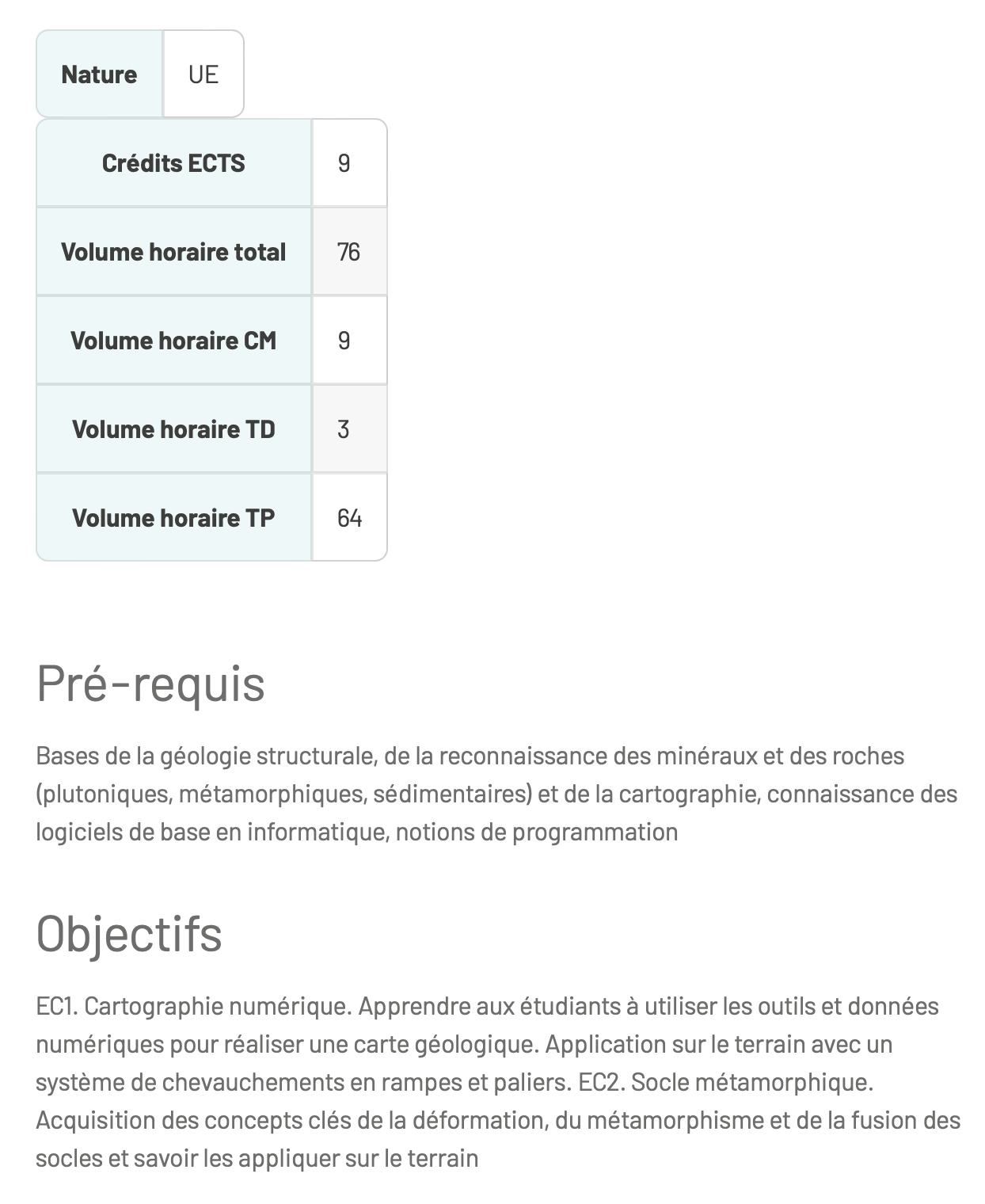 Volume horaire