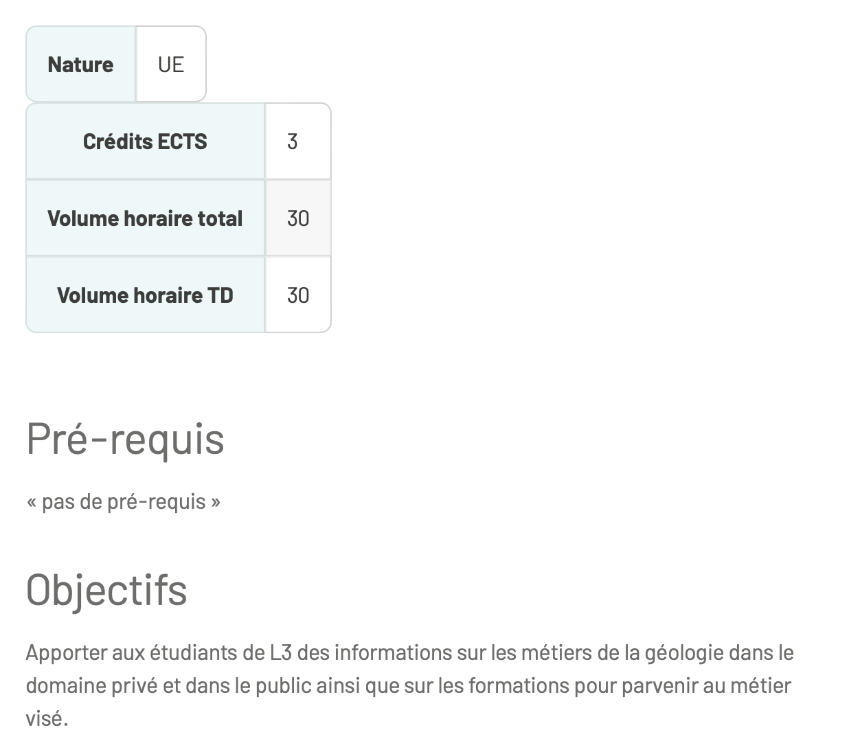 Volume horaire