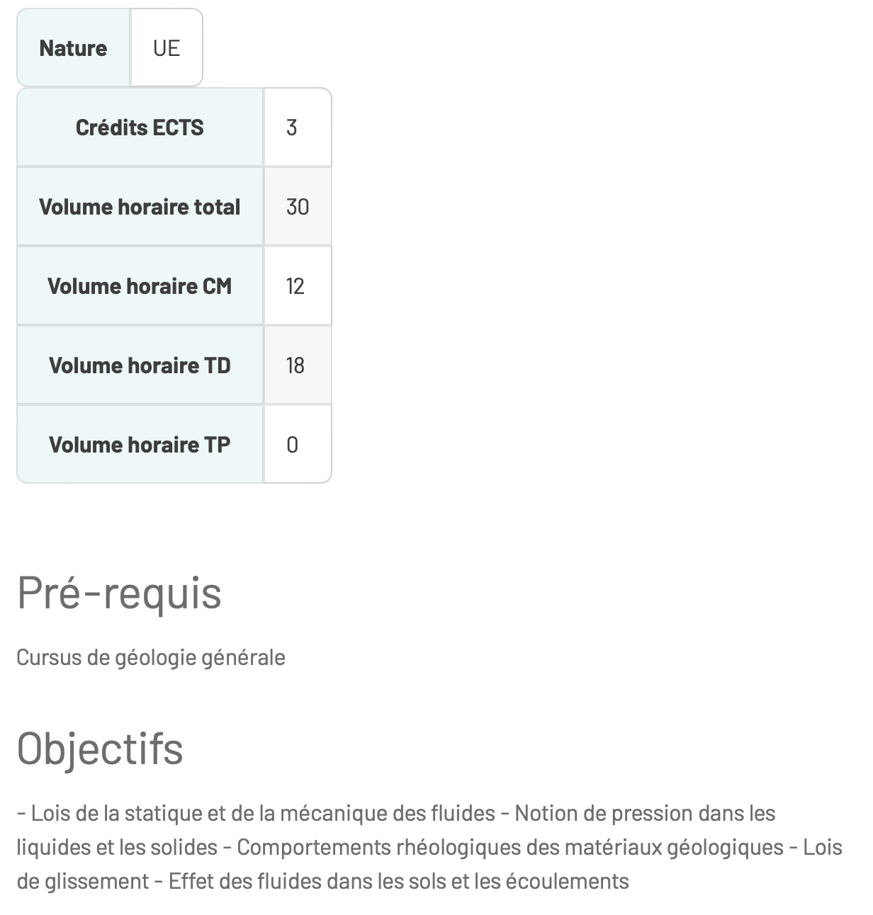 Volume horaire