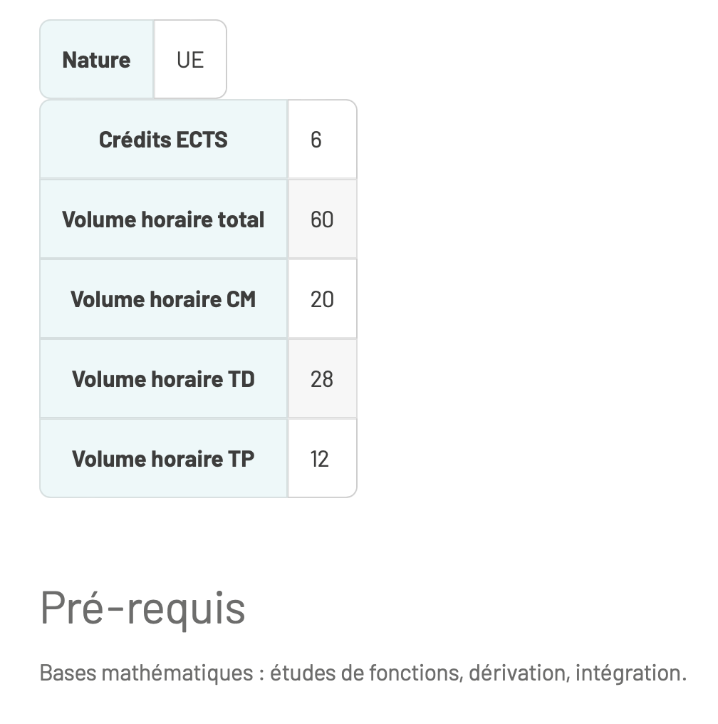 Volume horaire