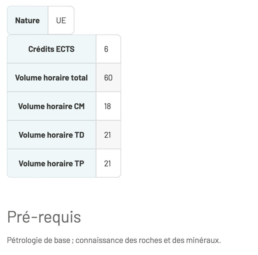 Volume horaire