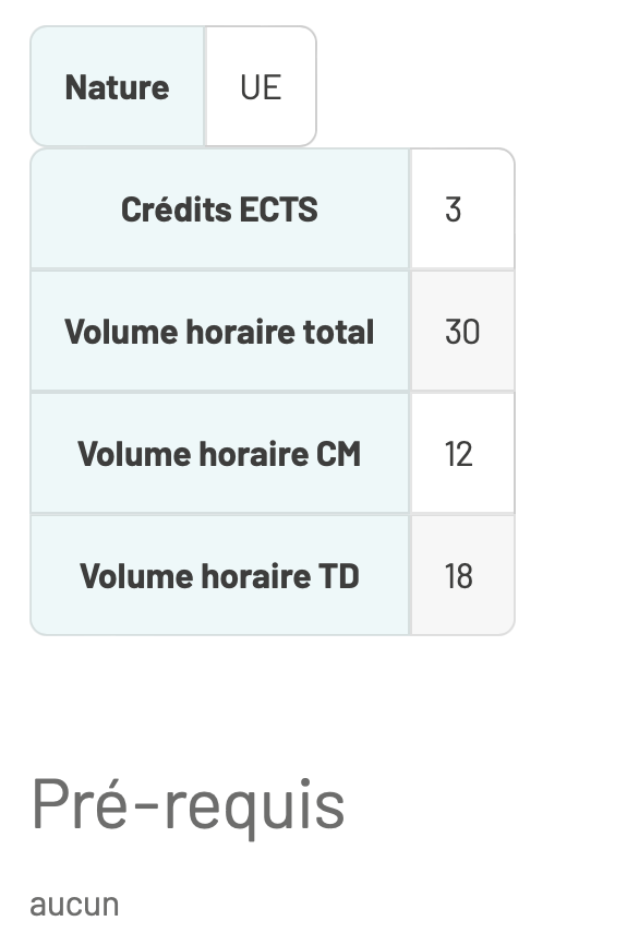Volume horaire