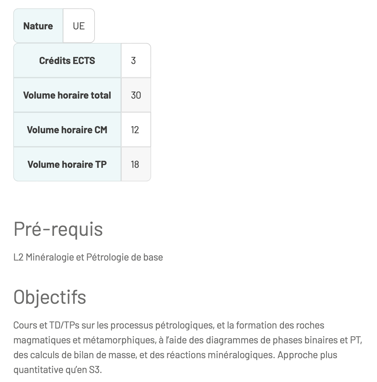 Volume horaire