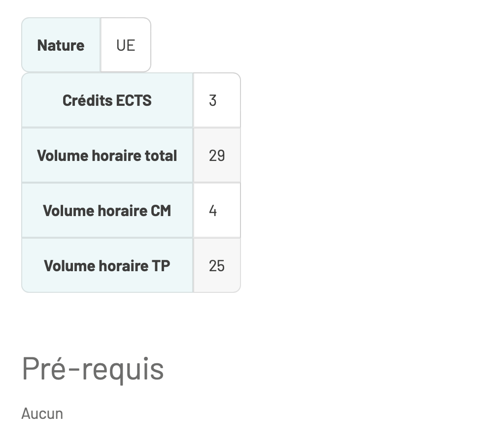 Volume horaire