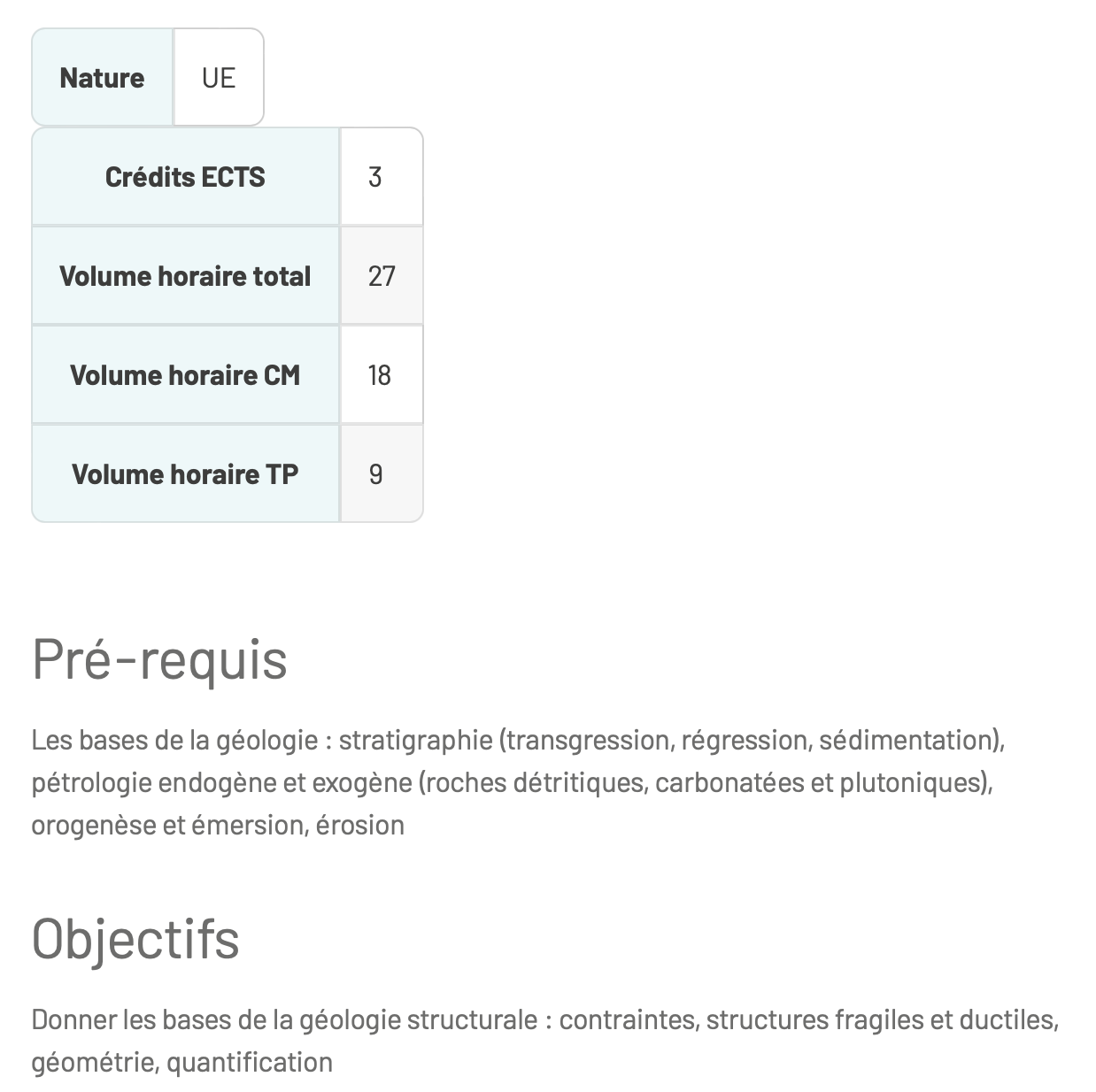 Volume horaire