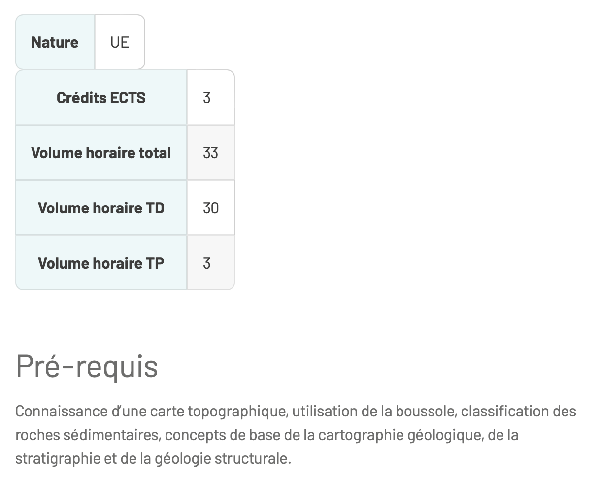 Volume horaire