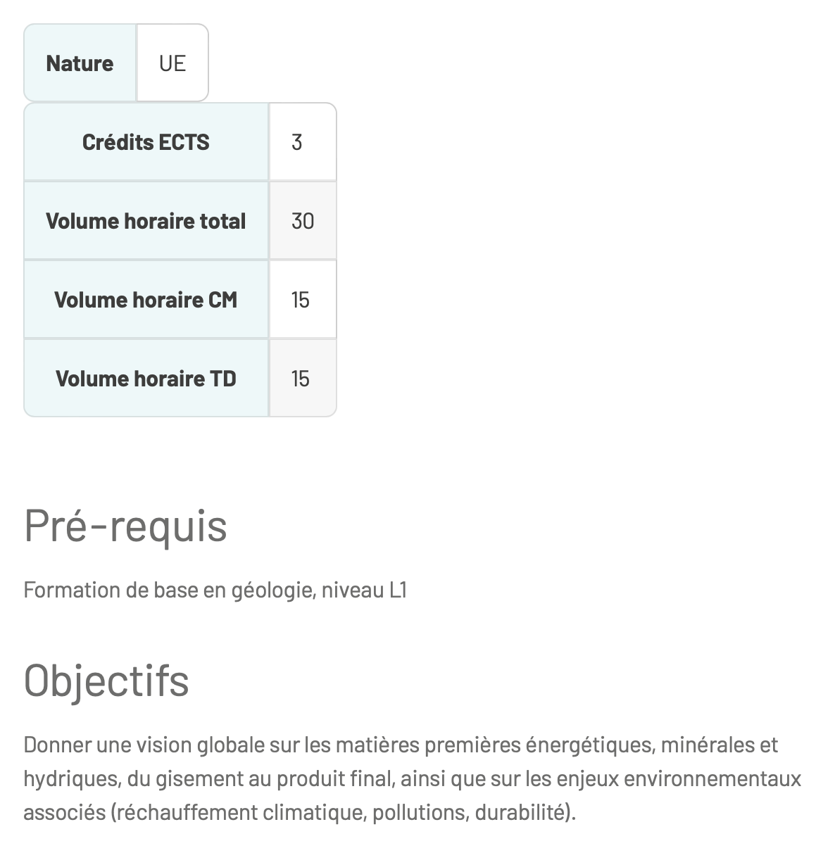 Volume horaire