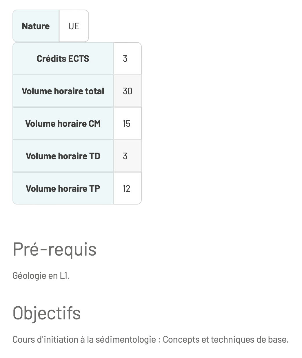 Volume horaire