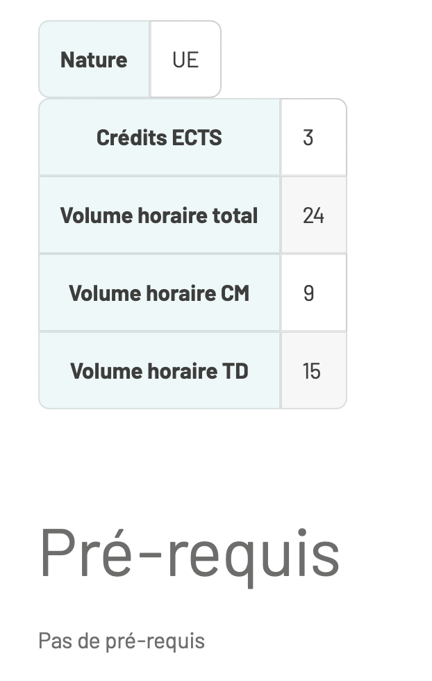 Volume horaire
