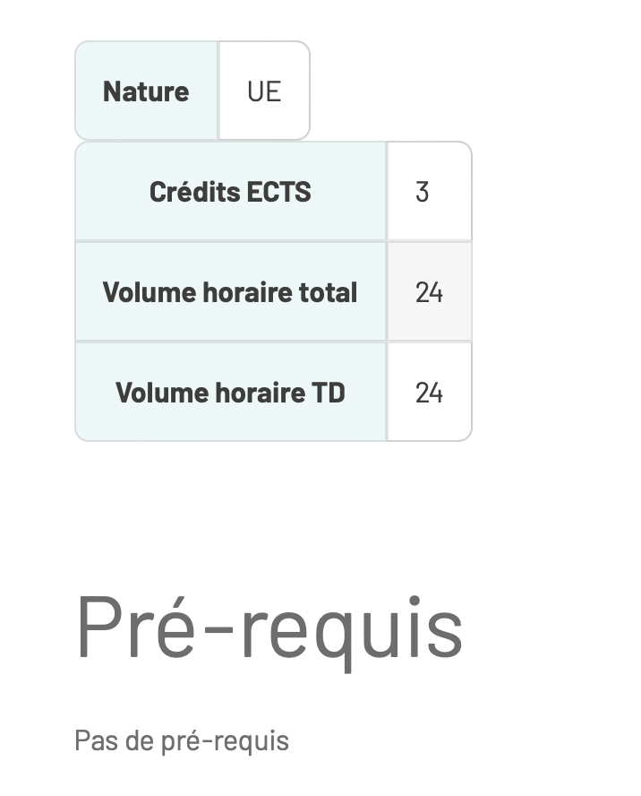Volume horaire